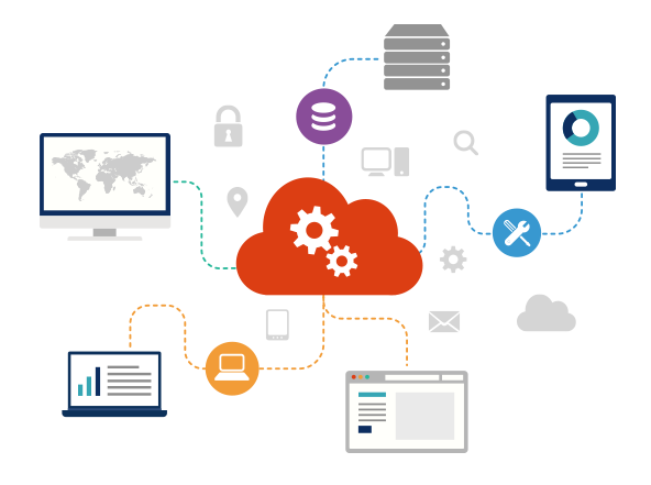 Free sql backup software